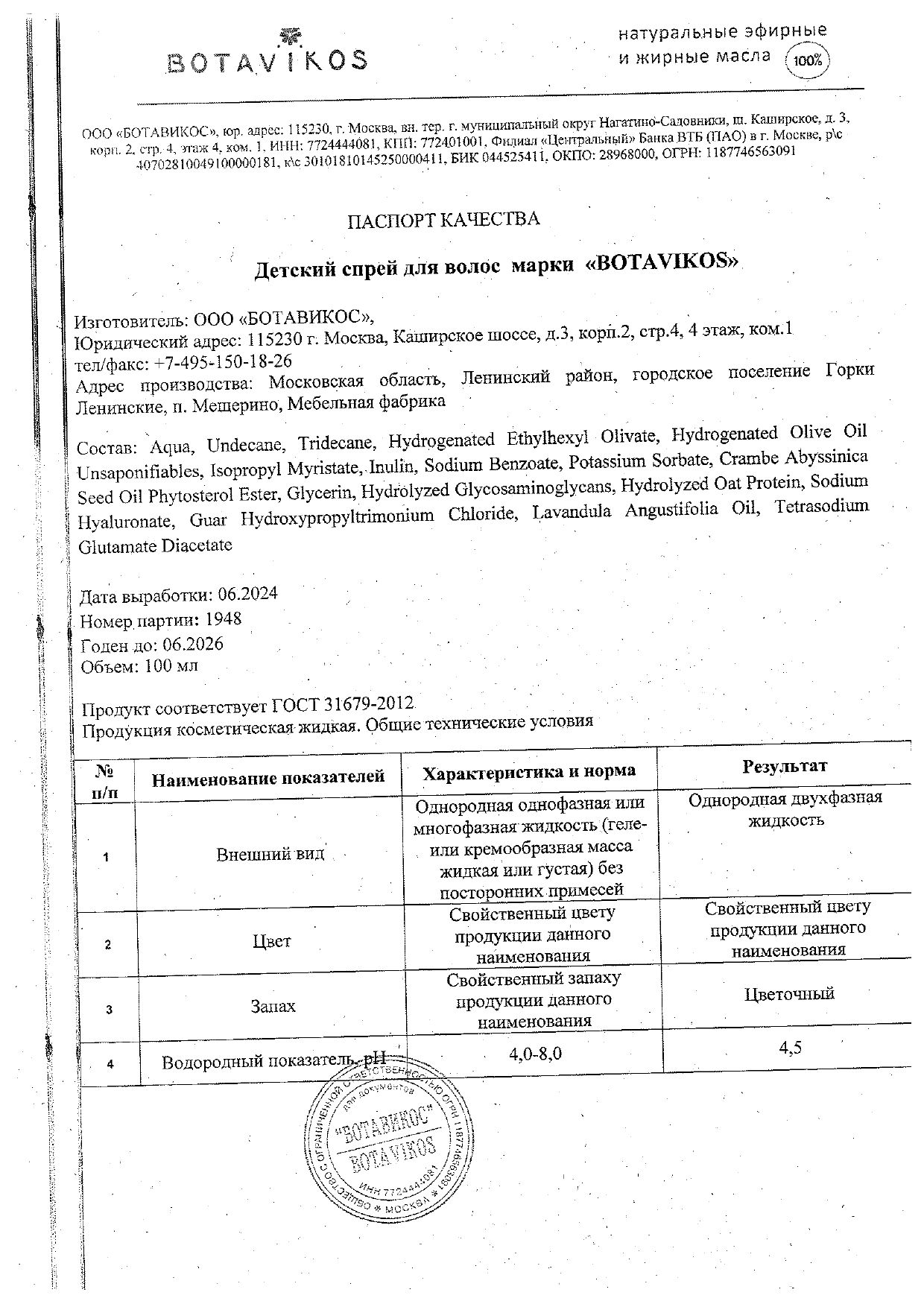 Паспорт №062024